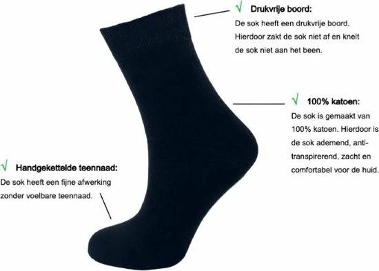Bonanza 10 Paar Damessokken - 100% Katoen - Naadloos - Zwart - Maat 35-38 4 Bonanza 10 Paar Damessokken - 100% Katoen - Naadloos - Zwart - Maat 35-38 - Afbeelding 2