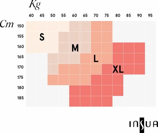 INSUA - Ladder Resistente Panty Sylvia 15 DEN - Soft Tan - M - 3 Stuks/verpakking 6 INSUA - Ladder Resistente Panty Sylvia 15 DEN - Soft Tan - M - 3 Stuks/verpakking - Afbeelding 4