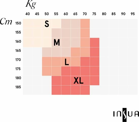 INSUA - Ladder Resistente Panty Sylvia 15 DEN - Soft Tan - M - 3 Stuks/verpakking 7 INSUA - Ladder Resistente Panty Sylvia 15 DEN - Soft Tan - M - 3 Stuks/verpakking - Afbeelding 5