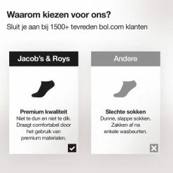 Jacob & Roy's Sneakersokken 10 Paar - Zwart - Enkelsokken Dames & Heren - Footies - Maat 35-38 - Sneaker Sokken -Beenmode Winkel 550x550 19