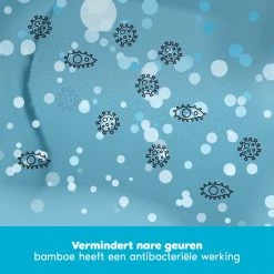 7 Paar Shoefresh Bamboe Sneakersokken Dames / Footies - Maat 39-42 - Zwart- Naadloze Sokken 15 7 Paar Shoefresh Bamboe Sneakersokken Dames / Footies - Maat 39-42 - Zwart- Naadloze Sokken -Beenmode Winkel 550x550 210