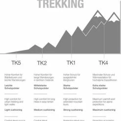 FALKE TK2 Melange Dames Wandelsokken - Beige - Maat 41-42 -Beenmode Winkel 550x732 1