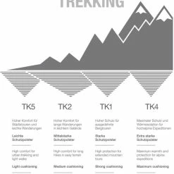 FALKE TK2 Melange Dames Wandelsokken - Beige - Maat 41-42 -Beenmode Winkel 550x755 2